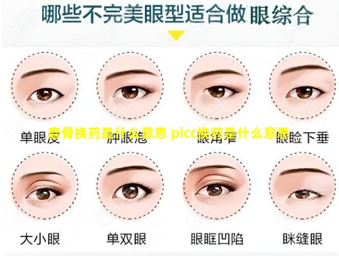 磨骨换药是什么意思 picc换药是什么意思